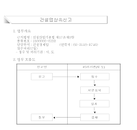 건설업상속신고서